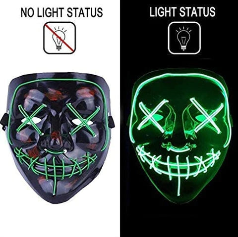 LED Purge Mask